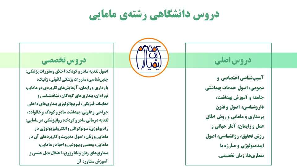 دروس دانشگاهی مامایی