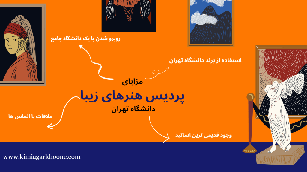 مزایای پردیس هنرهای زیبای دانشگاه تهران